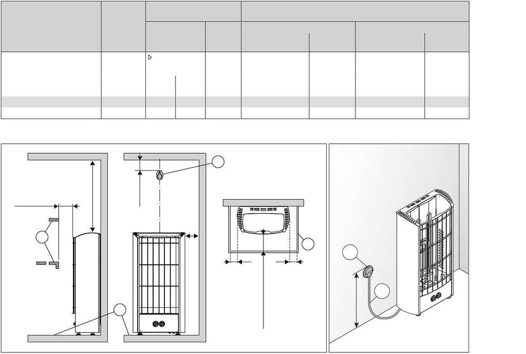 3. INSTRUCTIONS FOR INSTLLTION 3.1. Before Installation Before installing the heater, study the instructions for installation.