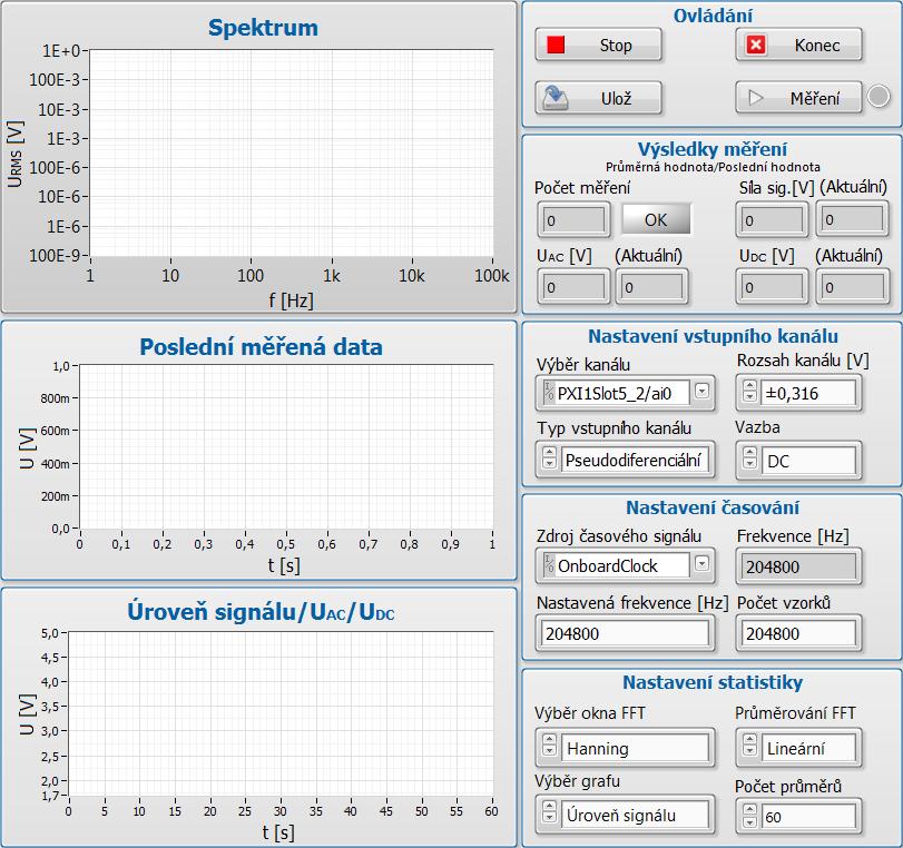 Obrázek 3.9: Ovládací rozhraní měřící aplikace v LabVIEW 3.