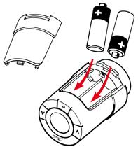 1. Instalace 1.1 Příprava Termostat living eco je dodáván s adaptéry pro ventily Danfoss RA a pro ventily s připojením M30x1,5 (K), dvěma alkalickými bateriemi AA a imbusovým klíčem.