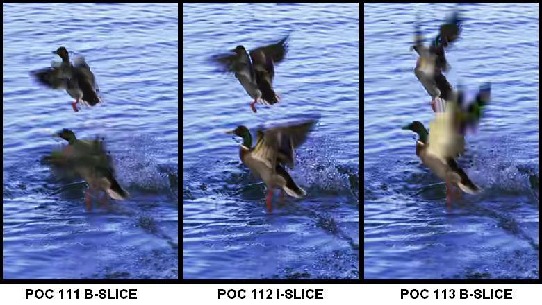 U kódovaných videosekvencí bylo při vyšším kompresním poměru patrné, že kodér protěžuje I snímky oproti snímkům P a B.