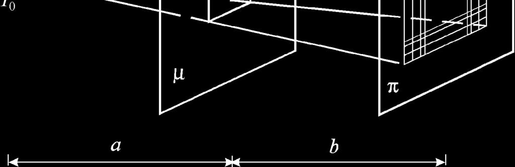 Zůstaňme u experimentálního uspořádání bez čoček (obr..5) a představme si, že zdroj P 0 i rovinu pozorování π velmi vzdálíme od roviny µ difrakčního stínítka. V mezním případě až do nekonečna (tj.