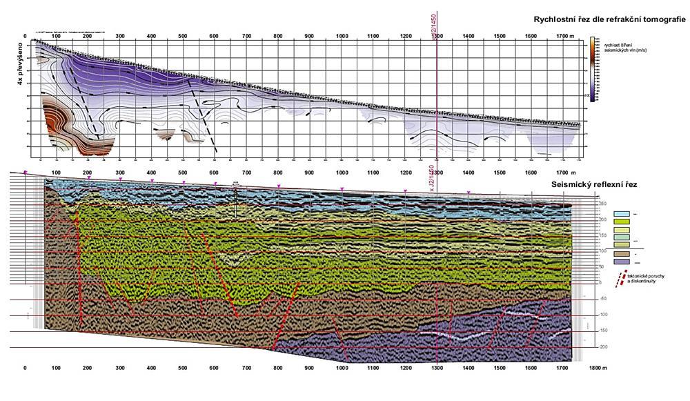 Obr. 5 Výsledky seismických měření na profilu J1 Měření bylo prováděno dvojicí 24-kanálových synchronizovaných seismických aparatur Geometrics StrataView R24 a TERRALOC Mk6.