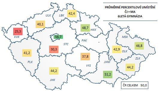 MATEMATIKA 6LETÁ GYMNÁZIA ČESKÝ JAZYK A MATEMATIKA PERCENTILOVÉ UMÍSTĚNÍ PODLE KRAJE CÍLOVÉ ŠKOLY 6 JPZ 218 - UCHAZEČI O 6LETÁ GYMNÁZIA PRŮMĚRNÉ PERCENTILOVÉ UMÍSTĚNÍ - PODLE KRAJE CÍLOVÉ ŠKOLY - ČJ