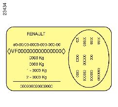 Výrobní štítek A 1 Typ vozidla a výrobní èíslo 2 MTMA (maximální pøípustná celková hmotnost vozidla) 3 MTR (celková dovolená hmotnost: vozidlo s pøívìsem)