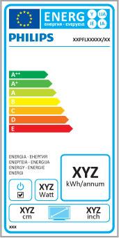 7.2 Ochrana!ivotního prost"edí EU Energy Label Sv%teln# senzor Vestav$n! sníma& okolního sv$tla sni(uje jas televizní obrazovky, pokud okolní sv$tlo potemní, a tak "et#í energii.