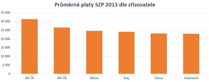 i z důvodu objektivně doložitelných