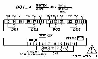 čidle E02 vada druhého čidla - pouze u NTC použité čidlo je nesprávné přetržené čidlo nebo jinak vadné čidlo zkrat na čidle E03 porucha vnějšího alarmu - zkontrolovat c29; c30; c31 rozpojen digitální