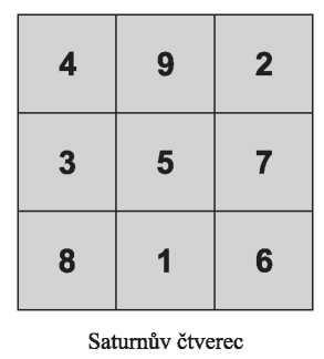 MAGICKÉ ČTVERCE V magickém čtverci jsou čísla uspořádána tak, aby součet v každé horizontální, vertikální a diagonální linii byl vždy stejný. Pokud tato podmínka není splněna, jde o tzv.