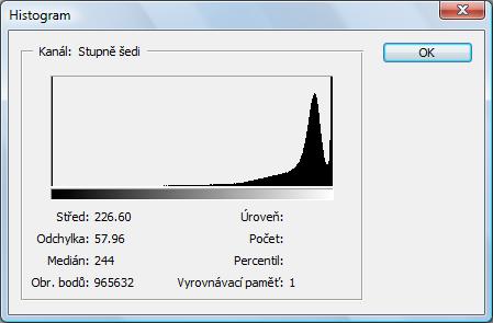 Obr. 16. Každý pixel obrazu ve stupni šedi má hodnotu v rozsahu 0 (černá) do 255 (bílá). Program stanoví průměrnou hodnotu úrovně šedi ve vybrané oblasti snímaného vzorku. Obr.