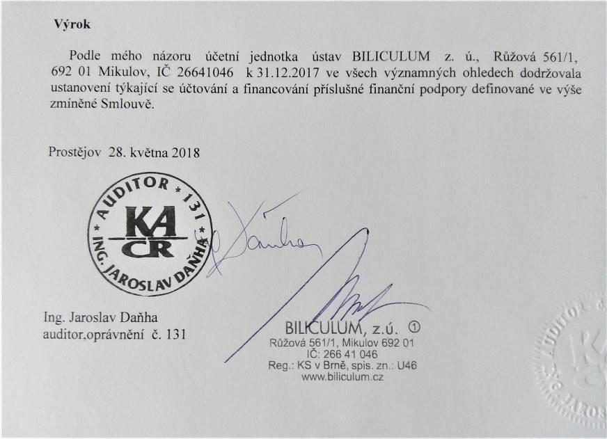 Finanční zpráva organizace Celkové hospodaření BILICULUM, z.ú.