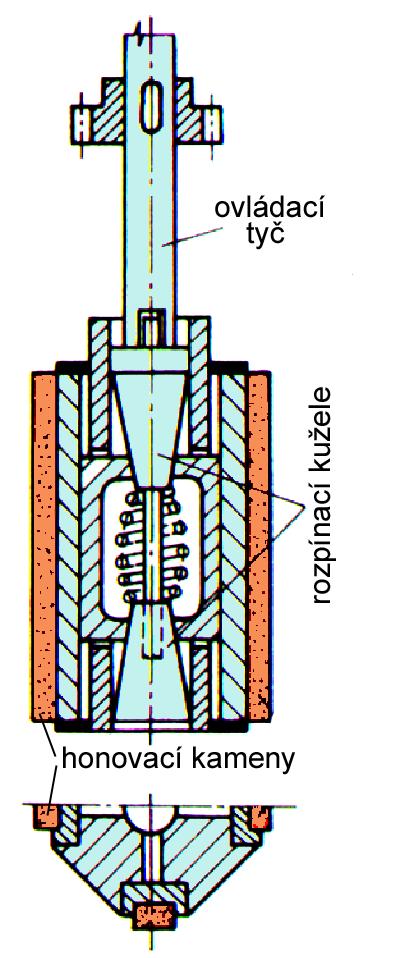 Honovací hlava kovová na obvodu umístěny brusné kameny přitlačované - mechanicky - hydraulicky na