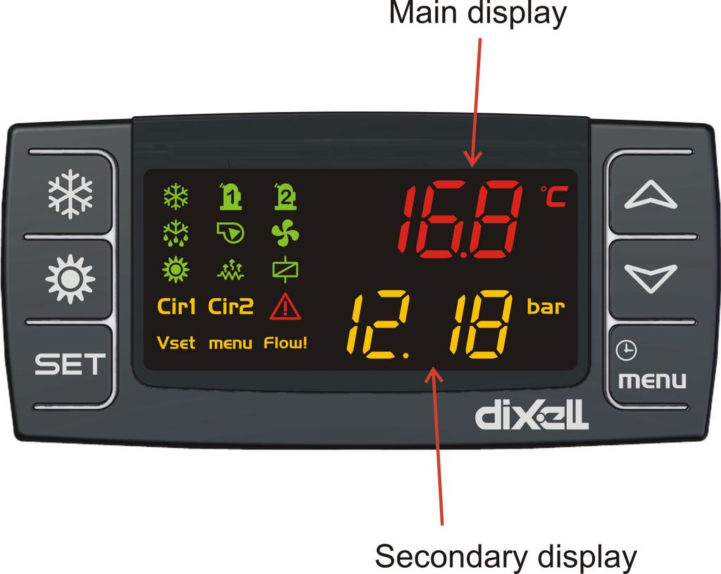 Hlavní displej (horní řádek) Parametry dp1 (IC2CX), dp5 (vzdálená klávesnice č.1), dp7 (vzdálená klávesnice č.