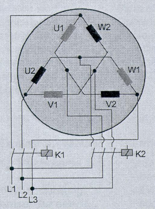 Obr. 2 2.