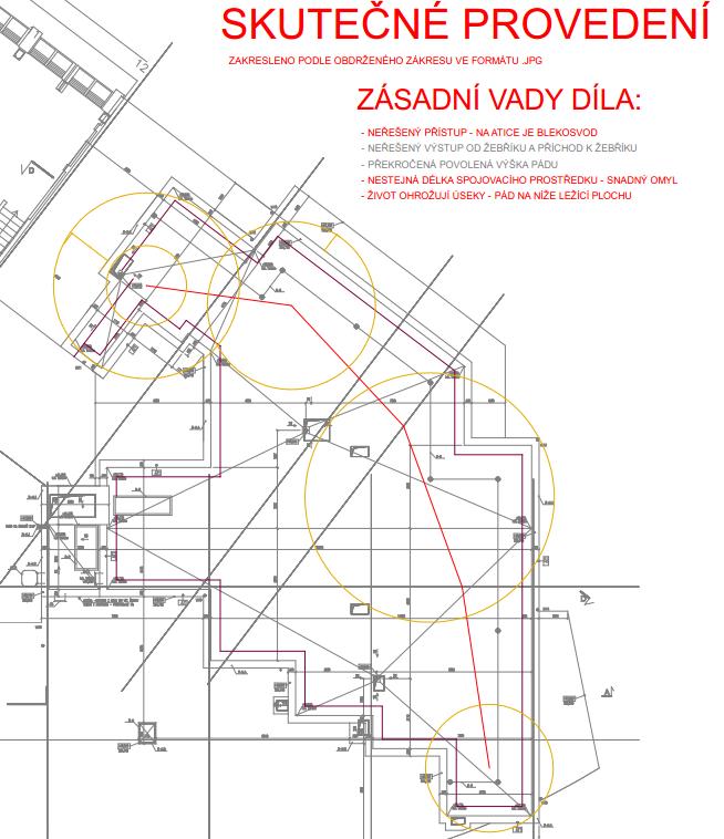 Zde je skutečné provedení systému ochrany proti pádu