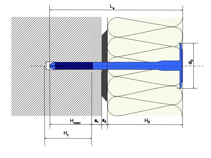 EETTIICCSS M MAAM MU UTT--TTH HEER RM MM Mvv Tab. 5 Druh držáku Délka kotvy [mm] EJOT ND-K 6 x.. 35;40;50; 60; 80 60;80; 100; 120 35;45; 55;70 EJOT ND-K 8 x.. 60;75;100 BRAVOLL ZHH 6 x.