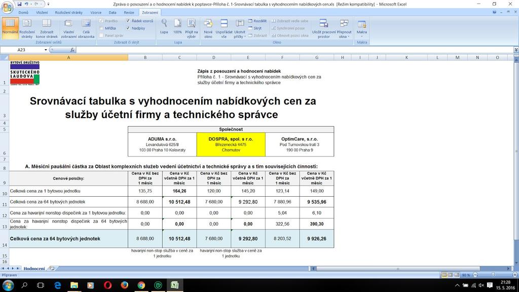 Pro výběrové řízení byly osloveny celkem 3 společnosti, zabezpečující komplexní služby správcovské firmy, tj. komplexní účetnictví a služby technického správce: 1. ADUMA, s.r.o. 2. DOSPRA, spol. s r.