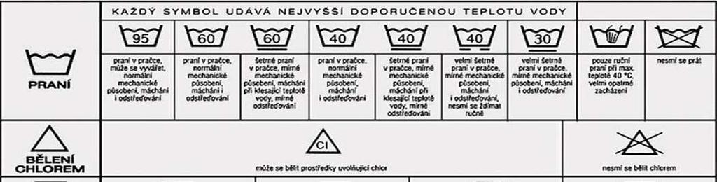 Anti Money Laudering a obchodní tajemství.. do boje proti praní špinavých peněz, tzv. Anti Money Laundering (AML) spadá také činnost zprostředkovatelů.