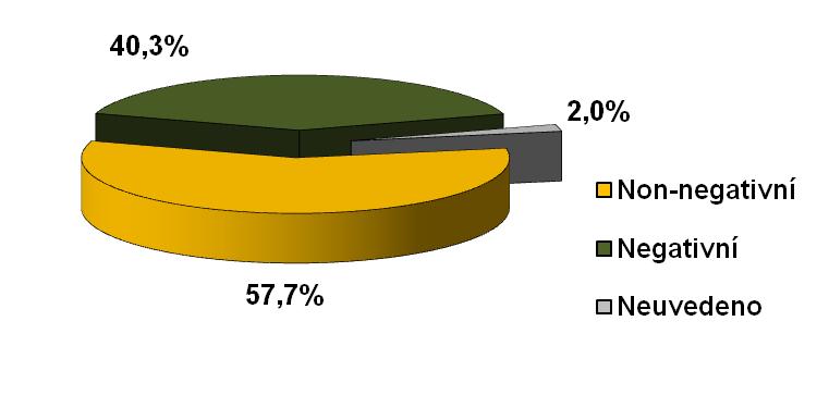 Predictive value of microvolt T-wave alternans for sudden cardiac death in patients with preserved cardiac function after acute myocardial infarction Results of a collaborative cohort