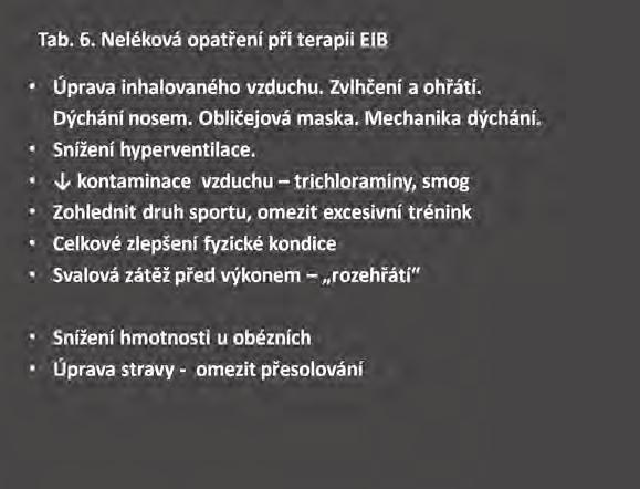 Rehabilitace dýchání. Při větší zátěži málokdo dýchá nosem automaticky, i když je nosní průchodnost neomezená.