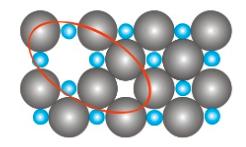 Reálné krystaly Bodové poruchy Iontové krystaly Schottkyho defekt chybějící atom