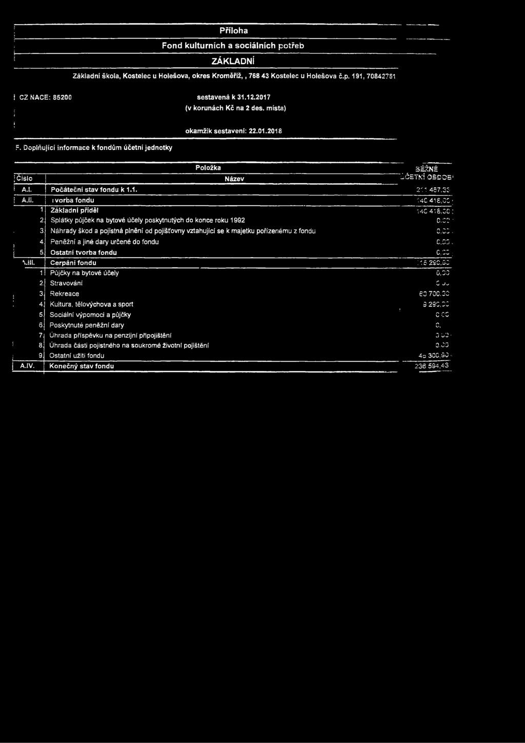 Příloha Fond kulturních a socálních potřeb ZÁKLADNÍ Zákadní škola, Kostelec u Holešova, okres Kroměříž,, 768 43 Kostelec u Holešova č.p. 9, 7C8427S CZ MACE: 85200 sestavená k 3.2.207 í F.
