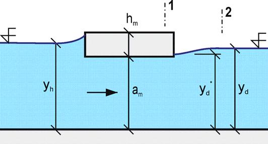 6 Rozbor výsleků experimentů 6.1 
