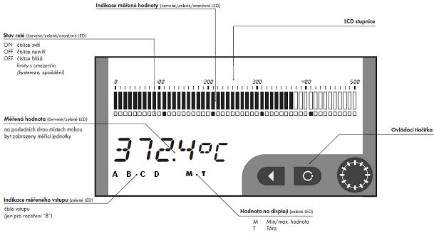 ELEKTRICKÉ PŘIPOJENÍ Elektrické připojení smí provádět alespoň pracovníci znalí podle 5 vyhlášky 50/1978 Sb.