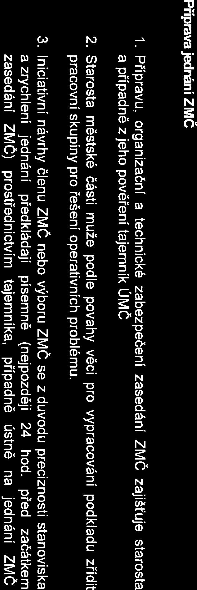 Jednací řád ZMČ upravuje zásady a způsob přípravy, svolání, jednání, usnášení zastupitelstva a kontroly plnění jeho usnesení. 2. O otázkách neupravených tímto jednacím řádem, popř.