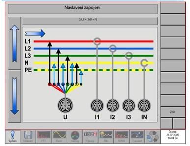 Měřící přístroje Analyzátor CA 8334 měření střídavéo U a I, f, P, Q, S, W, PF, cos φ, nesymetrie armonická analýza do 50.