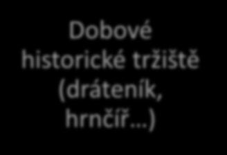 Rytířské turnaje Dobové