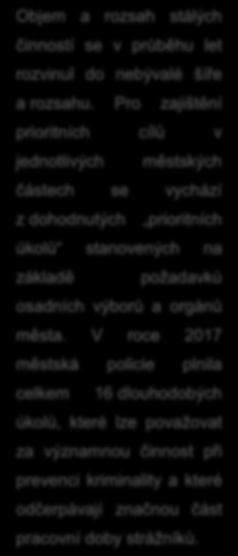 PŘEHLED ČINNOSTI DANÉ POTŘEBAMI MĚSTA ranní dohled na vytipovaných rizikových přechodech pro chodce v lokalitách se zvýšeným počtem dětí jdoucích do Objem a rozsah stálých škol činností se v průběhu