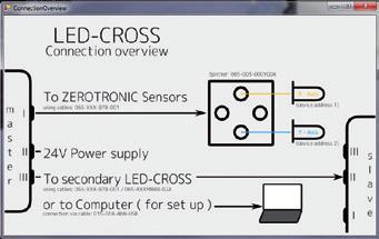 LED CROSS Configurator / LED CROSS nastavení So