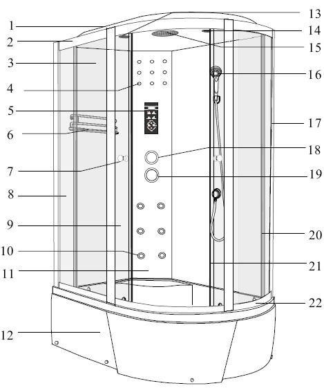 1 1 stříška (horní kryt) 2 horní kolejnice 3 zadní panel stěny 4 4 dekorativní osvětlení LED 5 5 elektronický ovládací panel 6 police 7 7 madla 8 8 boční pevná skla 9 9 posuvna skla 10 masážní panel
