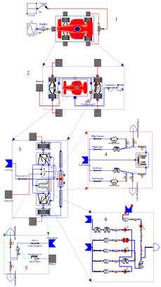 model with double wishbone suspension Aerodynamic