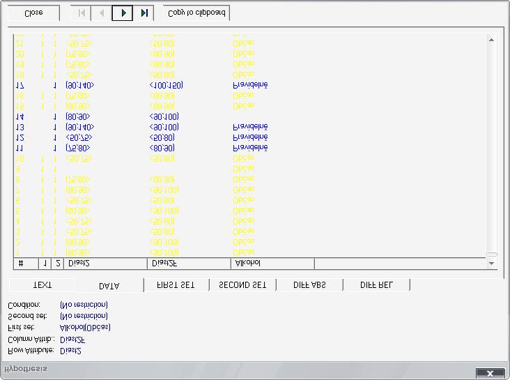 58: SDKL-Miner prohlížení hypotézy, textový výpis V záložce DATA jsou barevně