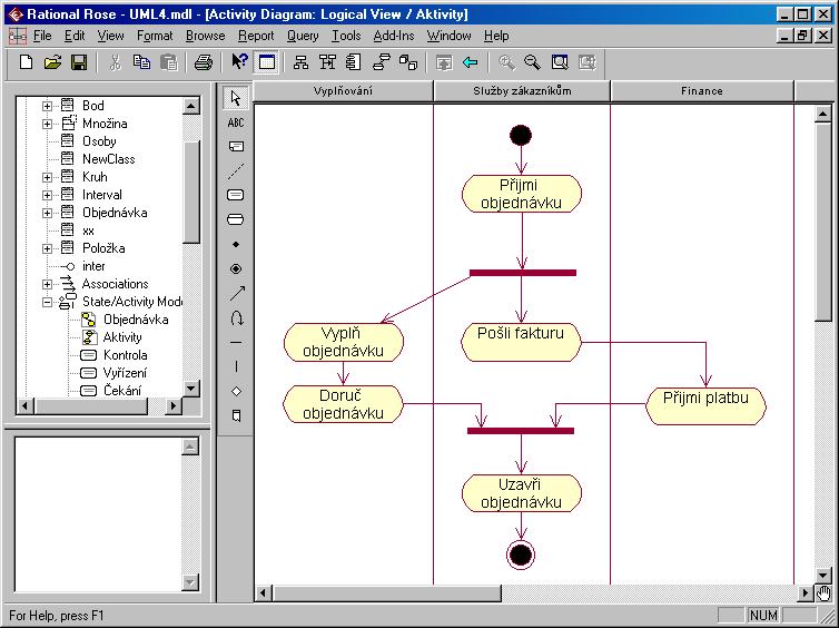 J. Zendulka: Projektování programových systémů - 7 Jazyk UML (U nified Modeling Language) 15 Kdy použít diagramy aktivit Výhoda: podpora paralelního chování modelování toku činností (workflow),