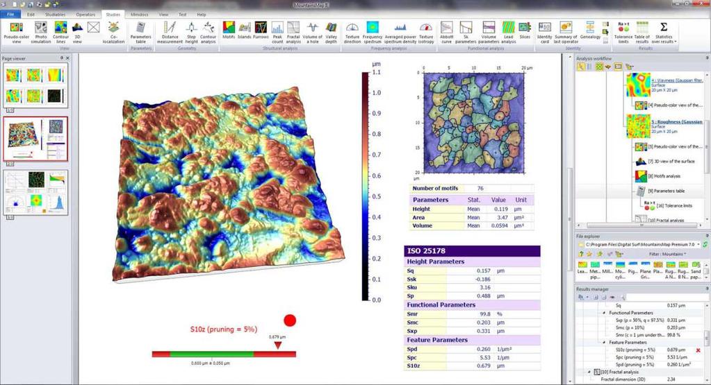 Tvar a textura Obraz Vícerozměrové Analytické profil sada profilů topografie povrchů sada 3D topografie + časový vývoj