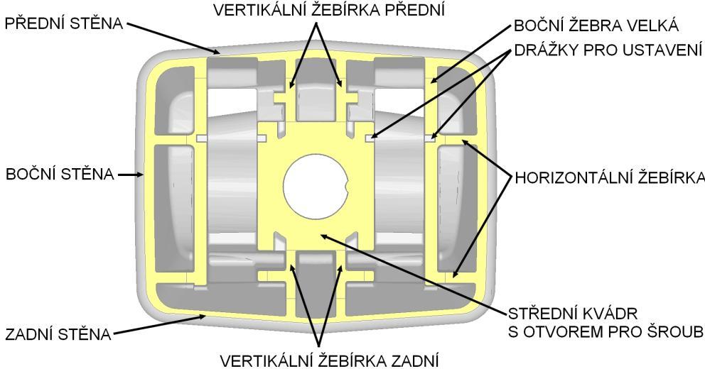 3.4 SIMULACE VSTŘIKOVÁNÍ PRVNÍ VARIANTY KONSTRUKCE Konstrukce držáku může být z hlediska úprav rozdělena na horní a dolní polovinu.