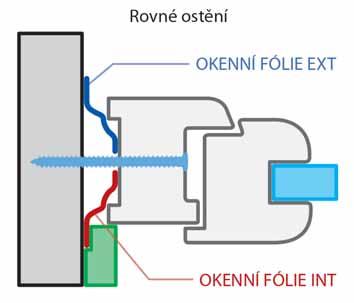 74 6077 EXTERIÉR RÁM VÝPLNĚ INTERIÉR protidešťová zábrana vodonepropustná jednosložková PU pěna