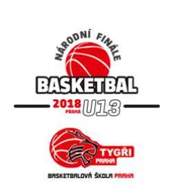 7. 5. 2018 Basketbalová škola Praha