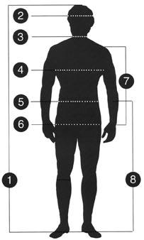 MĚŘENÍ TĚLESNÝCH ROZMĚRŮ TĚLESNÉ ROZMĚRY MUŽI 1 výška 2 obvod hlavy 3 obvod krku 4 obvod 5 obvod pasu 6