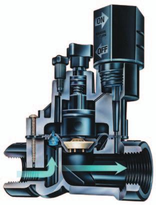 VENTILY ŘADA DV: 075-DV/ 100-DV/ 100-DVF A 100-DV-MM Plastové elektromagnetické ventily Tyto ventily jsou určeny pro použití v systémech na soukromých zahradách a menších komerčních plochách Přímé