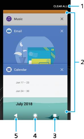 Přehled navigace v aplikacích 1 Vymazat vše zavření všech naposledy použitých aplikací 2 Okno naposledy použitých aplikací otevření nedávno použité aplikace 3 Tlačítko Poslední aplikace otevření okna