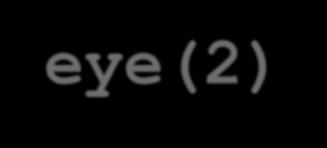 * násobení maticové G = [1,2,3;-4,5,-6] G = 1 2 3-4 5-6 J1 = eye(3) J1 = 1 0 0 0 1 0 0 0 1 J2 = eye(2) J2 = 1 0 0 1 Aby matice