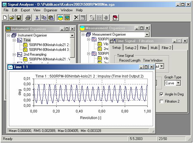 Signal Analyser