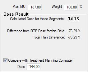 procentuální rozdíl a rozdíl celkového plánu se zobrazí v okně Dose Result. Lze označit políčko Porovnat s plánovacím systémem (Compare with Treatment Planning Computer).