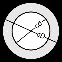 5. Konstrukční parametry: 5.