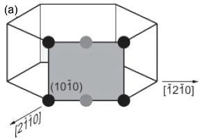 3 Teplotní závislost pevnosti v tahu a plastické deformovatelnosti [2] Ve struktuře D0 19 je celkem možných pět nezávislých skluzových systémů, což uspokojuje Von Misesova kritéria pro rovnoměrnou