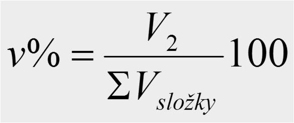 procenta v/v Složení roztoků