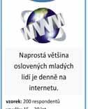 Jenže zatímco oheň lidstvo využívá od pravěku, s internetem se učíme zacházet teprve několik desítek let. Buďme tedy zvědaví, co dobrého i špatného nám ještě přinese.